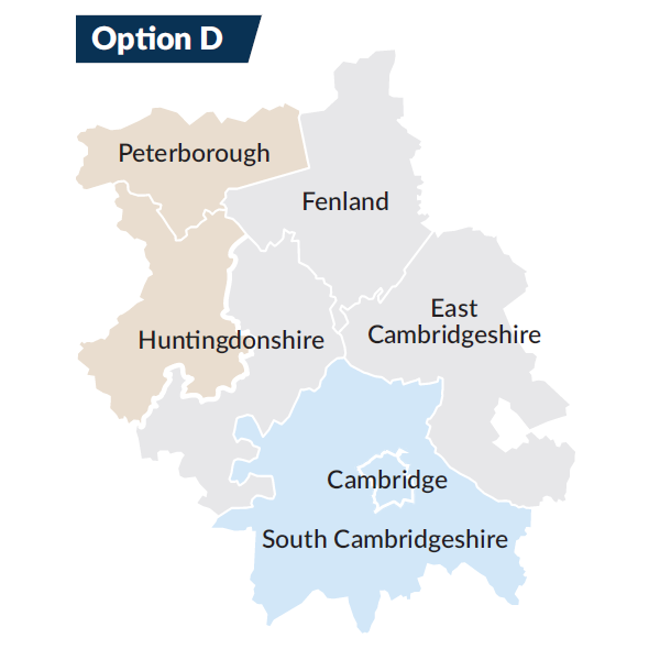 Cambridgeshire map showing a greater Peterborough area including Peterborough and northwest Huntingdonshire. Mid Cambridgeshire includes East Cambridgeshire, East Huntingdonshire and Fenland. Greater Cambridge includes Cambridge City and South Cambridgeshire