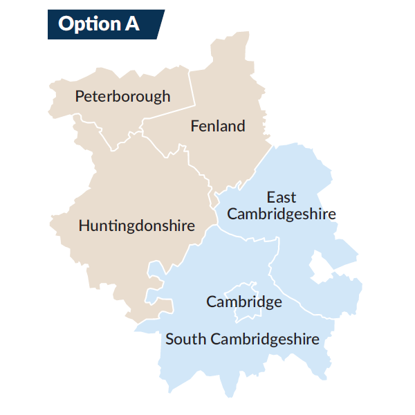 Cambridgeshire county map showing dividing line, North section includes Peterborough, Fenland and Huntingdonshire and South includes Cambridge City, East Cambridgeshire, and South Cambridgeshire)